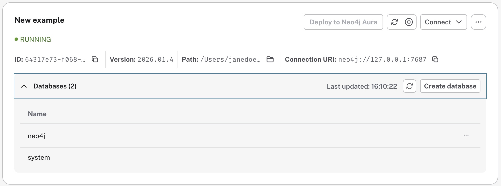 databases