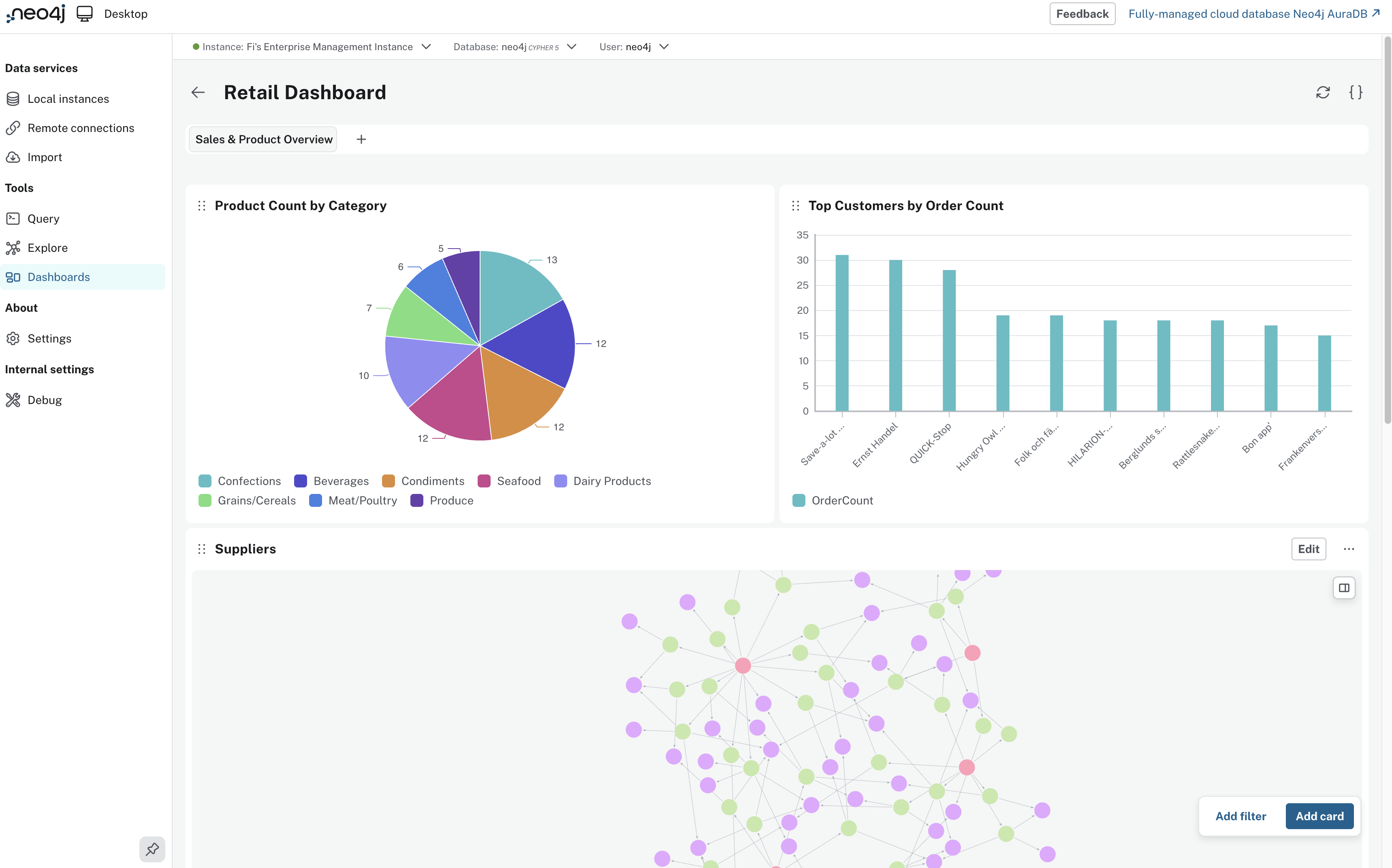 retaildashboardexample