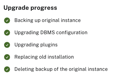 upgrade process