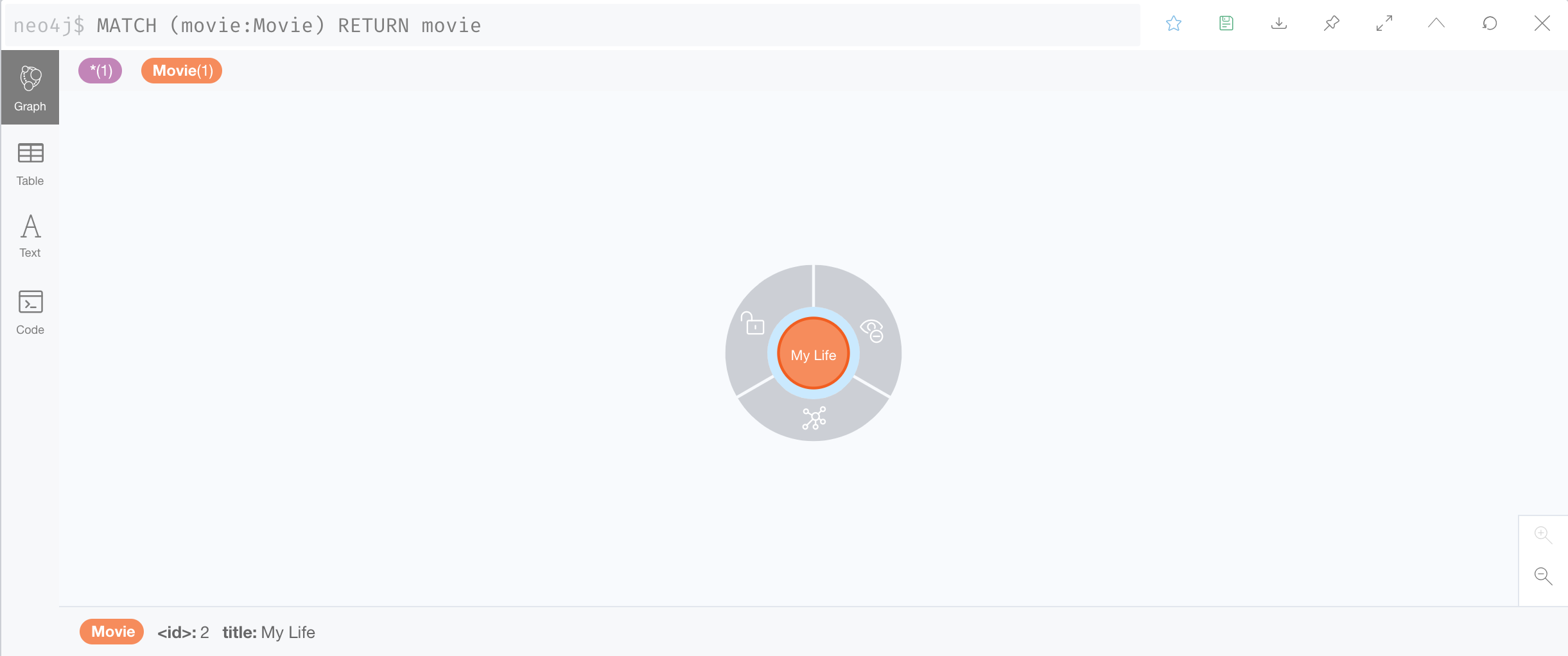 Results after first run